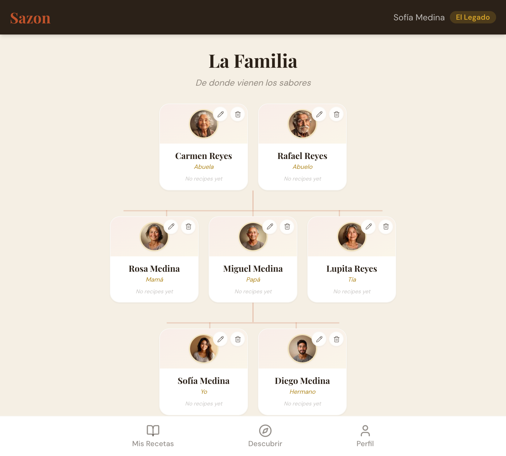 The family recipe tree in Sazón